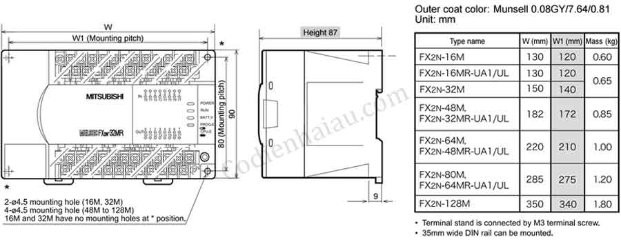 Kich-thuoc-lap-dat-PLC-Mitsubishi-FX2N