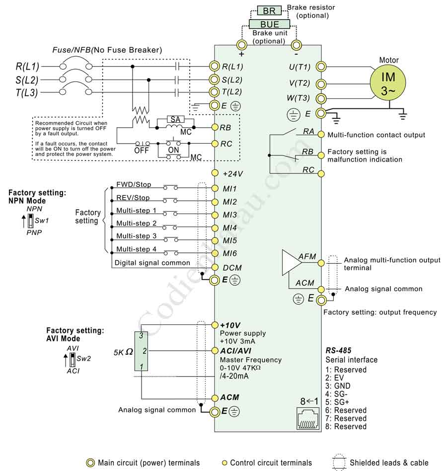 Cách đấu dây biến tần Delta VFD-E Series